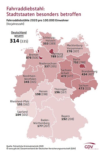 news/images/fahrraddiebstahl-statistik-2020.jpg